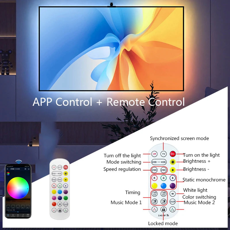 Bande LED pour TV
