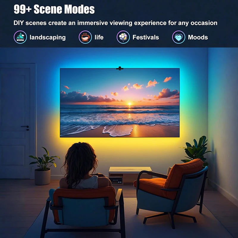 Bande LED pour TV